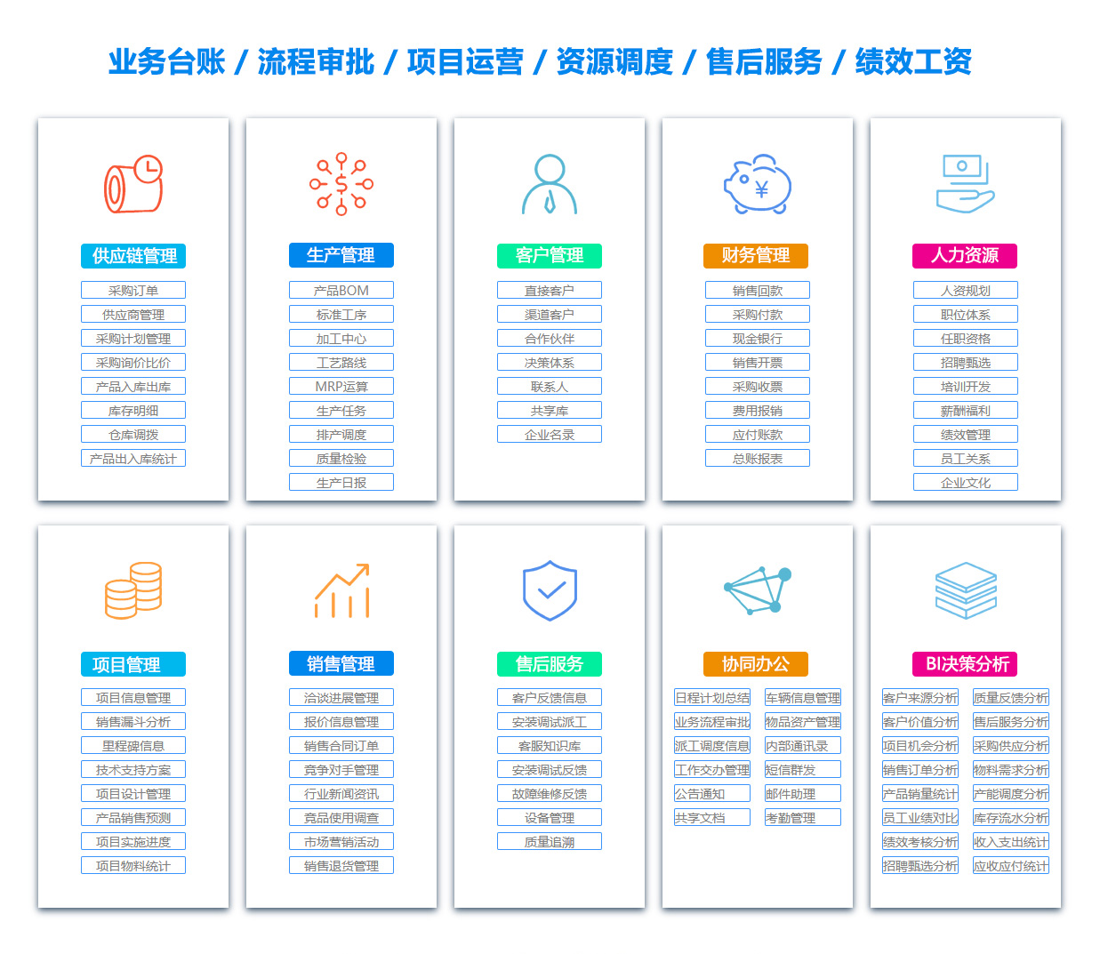 铜仁OA办公管理软件 铜仁OA办公管理软件